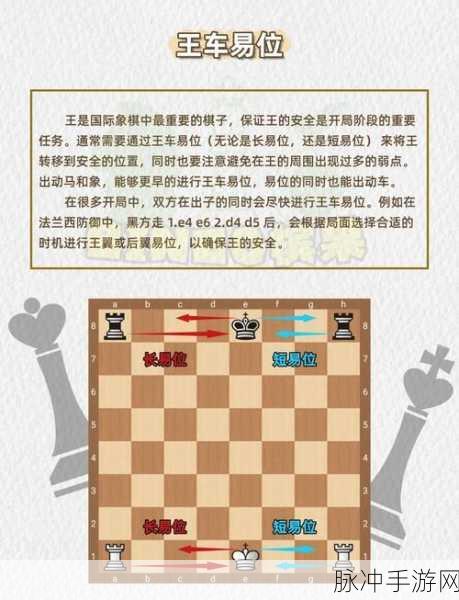手游国际象棋,开局秘籍与棋谱战术深度解析