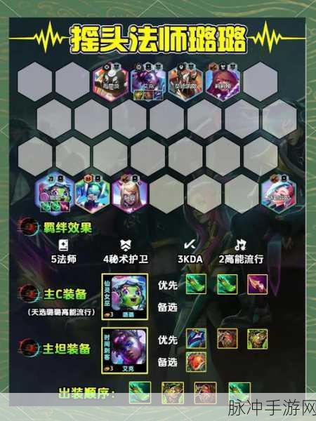 云顶之弈高手进阶，推荐阵容装备与选人技巧全解析