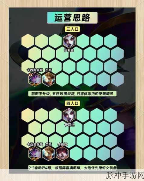 金铲铲之战法转琴女阵容搭配全攻略，解锁冷门主C的制胜之道