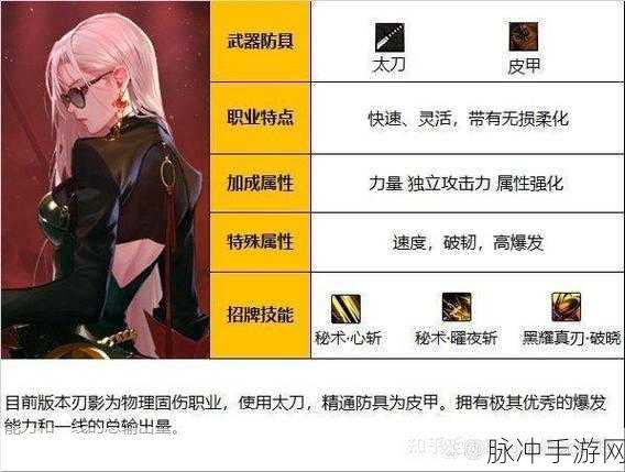 DNF110版本深度解析，血法师职业百科全书