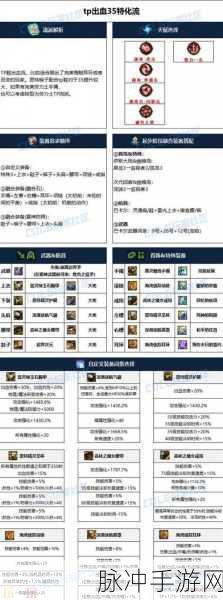 DNF110版本深度解析,血法师职业百科全书