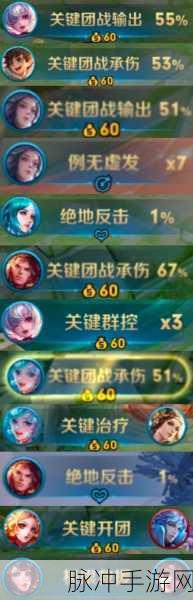 王者荣耀排位赛,遇到坑队友?这些策略助你逆风翻盘!