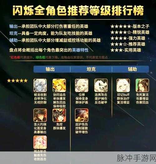 闪烁之光深度攻略,揭秘人马一波流阵容的制胜之道