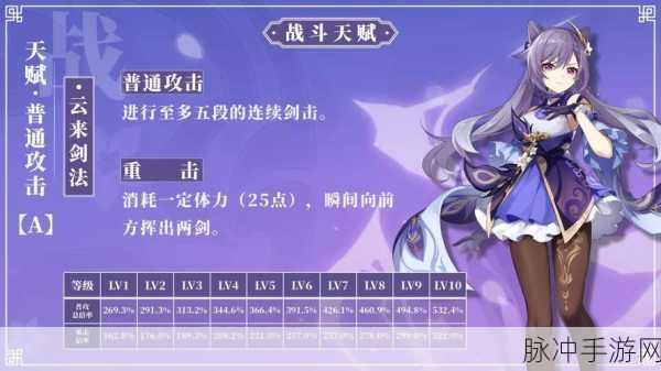 原神深度攻略,刻晴角色解析与培养建议