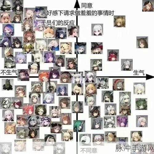 明日方舟干员大赏,谁最符合你的择偶标准?