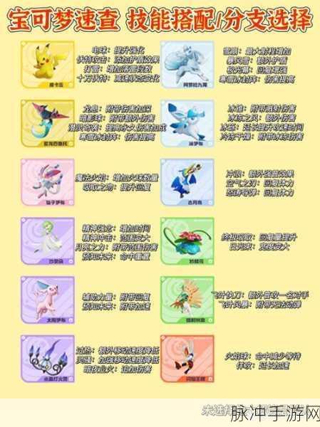 宝可梦大探险,全面解析招式石获取与运用攻略