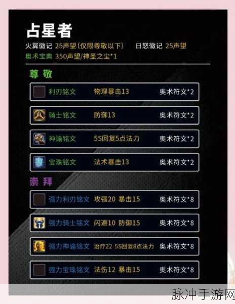 魔兽世界玛格汉声望解锁全攻略，一步步迈向声望荣耀之路