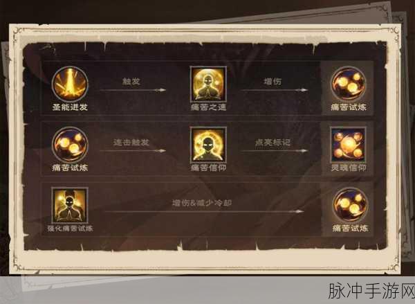 超级地城之光牧师技能全解析，主动技能深度介绍
