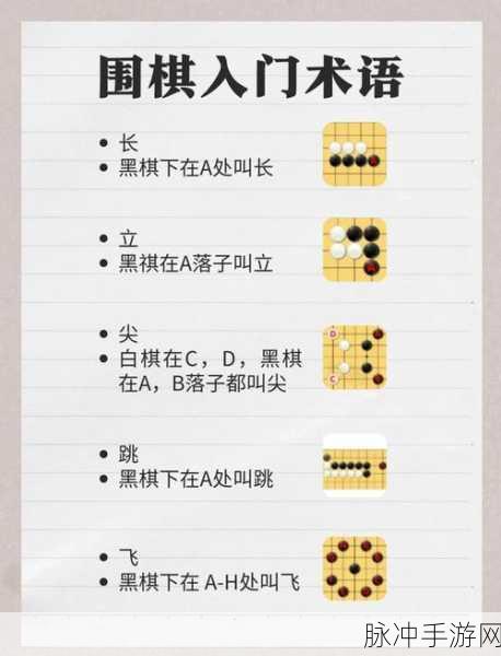 围棋与象棋,手游中的国粹之争与深度攻略