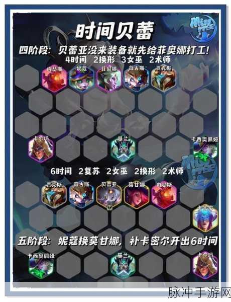 镇魂街破晓,顶尖玩家揭秘无敌阵容搭配秘籍,登顶竞技场不再是梦!
