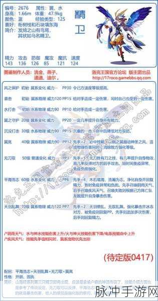 洛克王国手游深度攻略,敖潜天赋加点全解析