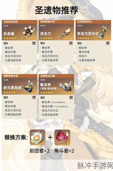 原神娜维娅角色圣遗物深度解析，属性选择与词条攻略全解析