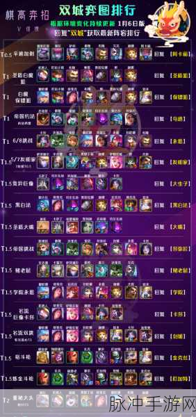 云顶之弈快捷键全攻略，快捷键汇总大全助你轻松上分