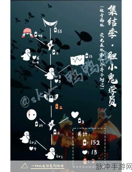 光遇手游攻略，揭秘哪个图刷蜡烛最快？