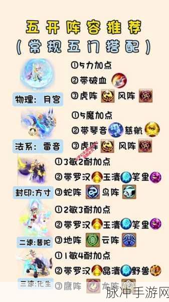梦幻西游五开五门快速升级全攻略