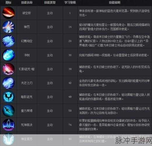 魔域口袋版属性装备获取全攻略,试炼副本深度解析