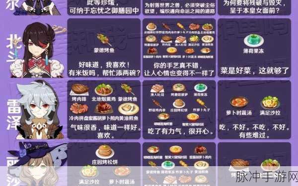 原神手游冷肉拼盘全攻略，制作方法与效果增益详解