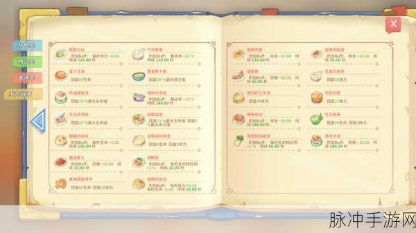 波西亚时光全菜谱大公开,游戏中所有料理制作方法深度揭秘