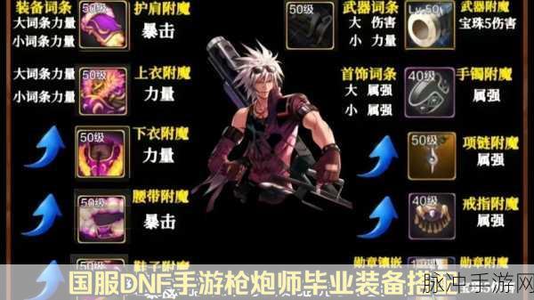 DNF手游枪炮师65级毕业套装深度精选指南