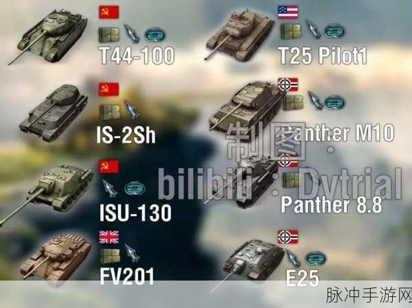 坦克世界闪击战深度解析，T32坦克图鉴与性能评估