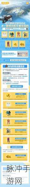 和平精英鸟巢彩蛋全攻略,探寻神秘鸟巢,解锁游戏新乐趣