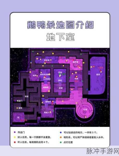 鹅鸭杀地下室地图深度玩法技巧与攻略详解