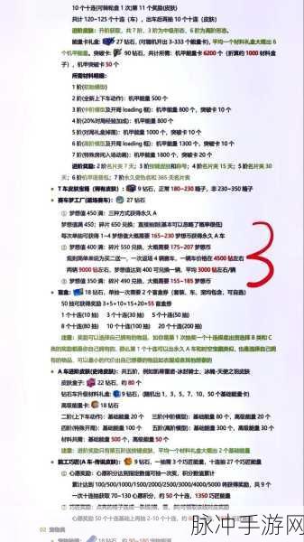 QQ飞车手游,年中盛典燃爆赛道,豪华奖励等你挑战全攻略