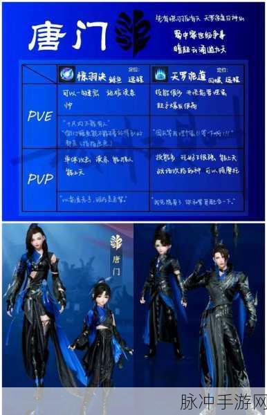 剑侠情缘手游群英会逍遥门派深度对战玩法指南