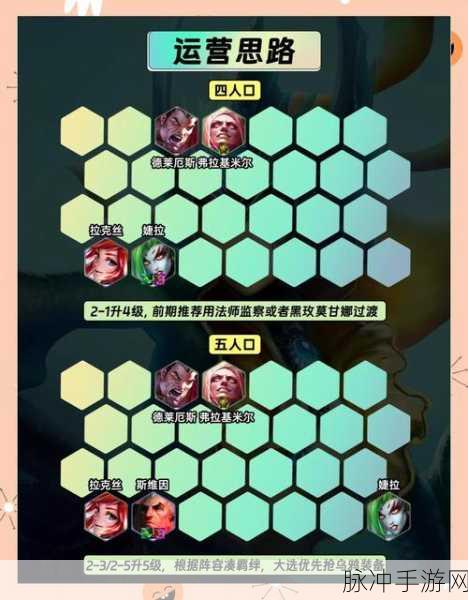 金铲铲之战深度攻略，精通重骑火男战术，解锁高速上分秘籍