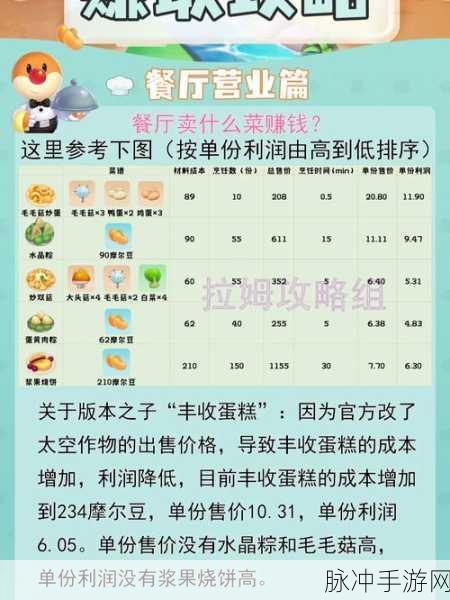 摩尔庄园手游攻略,揭秘如何快速获得大量摩尔豆