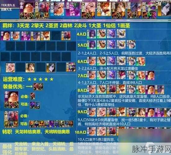 云顶之弈高手攻略，冰鸟阵容海克斯选择与搭配详解