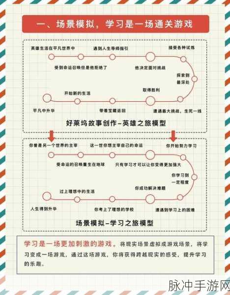 手游攻略秘籍，巧妙利用作业帮截图提升游戏效率