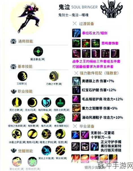 DNF手游技能倒计时设置全攻略