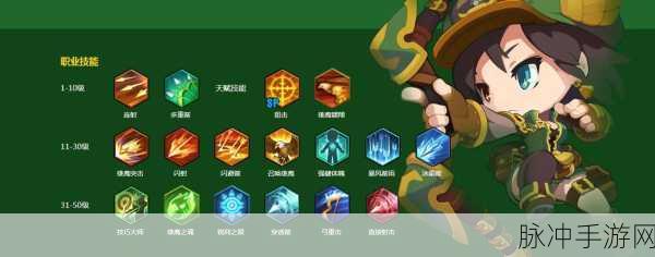 冒险岛2弓箭手无脑输出流加点全攻略