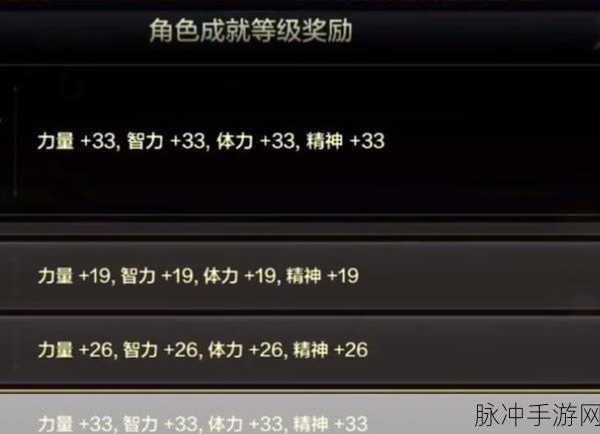 DNF手游魔抗值提升全攻略,打造无敌防御的秘诀