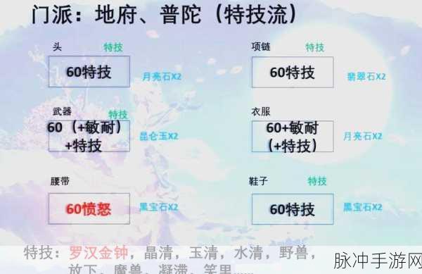 传奇世界手游与武林外传手游，宝石选择与镶嵌推荐全攻略