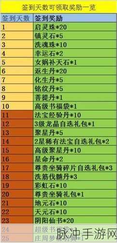 梦幻诛仙25级隐藏任务全攻略，解锁隐藏剧情与丰厚奖励