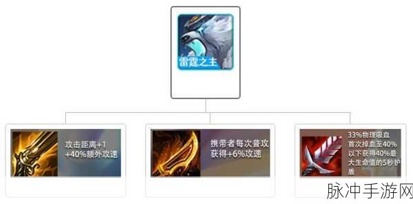 金铲铲之战拉面熊深度玩法攻略,打造无敌辅助与治疗