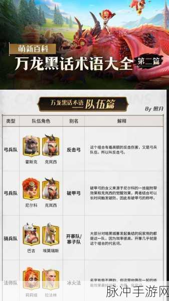 万国觉醒角色创建受限解锁创意攻略指南