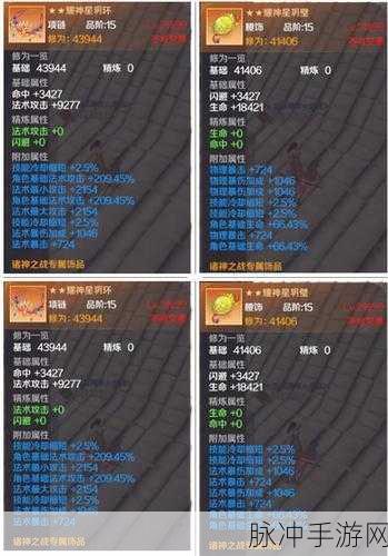 完美世界手游，中前期副本装备获取全攻略与详细掉落盘点