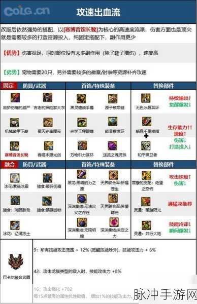 DNF手游攻略,剑魂双拔刀护石能否独霸DPS?