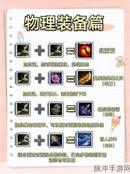 魔渊之刃装备掉落全解析,深度探索装备获取之道