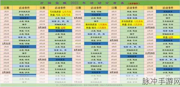 万国觉醒祭典盛典全面筹备攻略,活动规划、筹备流程与细节关注全解析