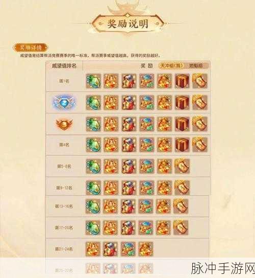 乱斗西游帮战开启全攻略，从准备到实战的详细步骤与技巧深度剖析