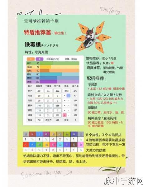 口袋妖怪复刻中超力王特性深度解析,打造无敌物攻手