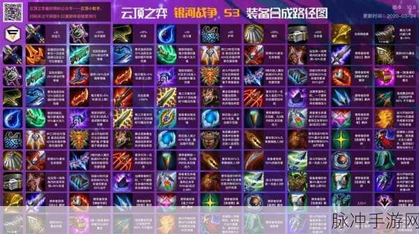 云顶之弈炼狱合成攻略,打造地狱火羁绊的终极利器