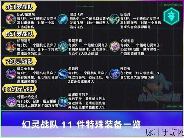 云顶之弈炼狱合成攻略,打造地狱火羁绊的终极利器