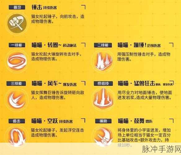 时空猎人3猫女角色深度解析，优缺点全面介绍