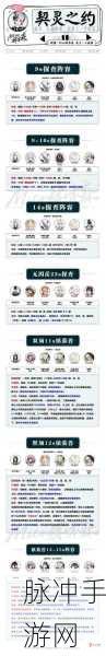 阴阳师手游攻略，揭秘食梦貘最多的刷新点与地图详解