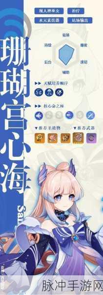 原神珊瑚宫心海全方位培养指南,深度剖析技能提升、装备选择及角色进阶攻略